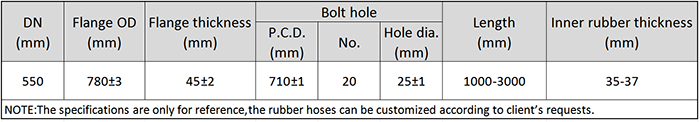 Main Technical Parameter of DN550 Dredging Suction Rubber Hose.png